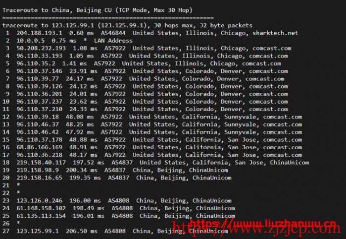sharktech:简单测评芝加哥机房 1Gbps 带宽不限流量服务器 sharktech:简单测评芝加哥机房 1Gbps 带宽不限流量服务器