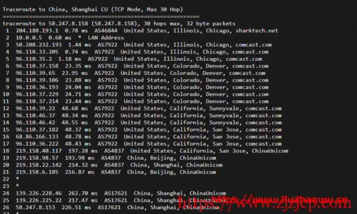 sharktech:简单测评芝加哥机房 1Gbps 带宽不限流量服务器 sharktech:简单测评芝加哥机房 1Gbps 带宽不限流量服务器
