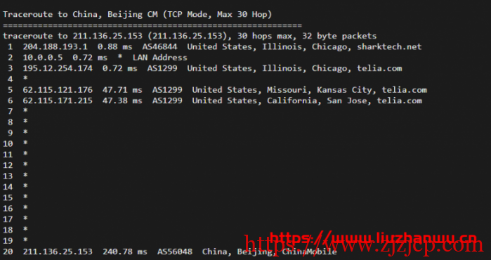 sharktech:简单测评芝加哥机房 1Gbps 带宽不限流量服务器 sharktech:简单测评芝加哥机房 1Gbps 带宽不限流量服务器