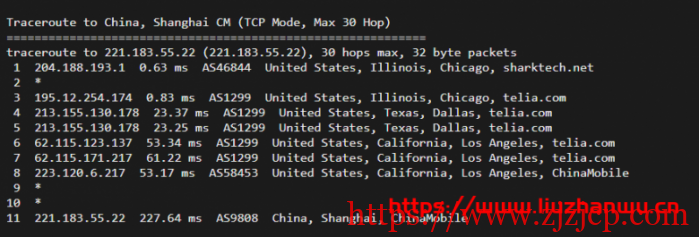 sharktech:简单测评芝加哥机房 1Gbps 带宽不限流量服务器 sharktech:简单测评芝加哥机房 1Gbps 带宽不限流量服务器
