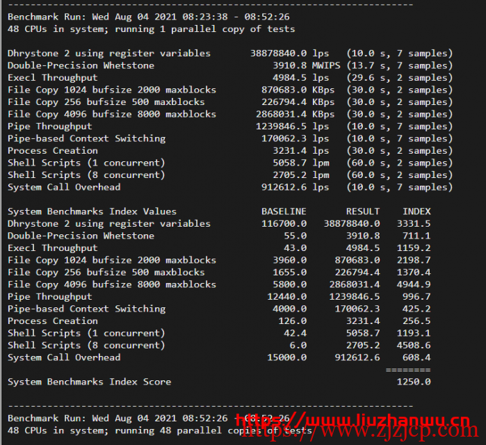 sharktech:简单测评芝加哥机房 1Gbps 带宽不限流量服务器 sharktech:简单测评芝加哥机房 1Gbps 带宽不限流量服务器