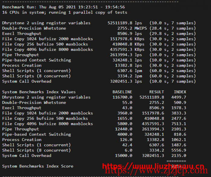 Ceraus:AMD+NVMe 高性能大硬盘 VPS,200Mbps 不限流量,附测评数据 Ceraus:AMD+NVMe 高性能大硬盘 VPS,200Mbps 不限流量,附测评数据