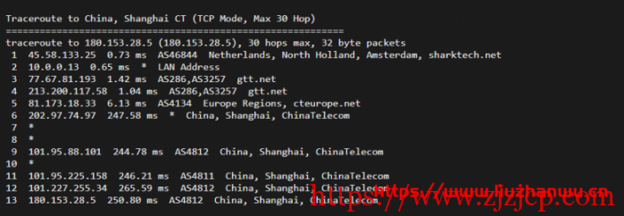 sharktech：荷兰机房 1Gbps 带宽不限流量服务器简单测评