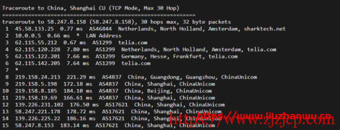 sharktech：荷兰机房 1Gbps 带宽不限流量服务器简单测评