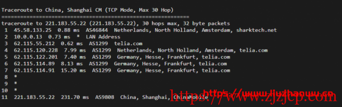 sharktech：荷兰机房 1Gbps 带宽不限流量服务器简单测评