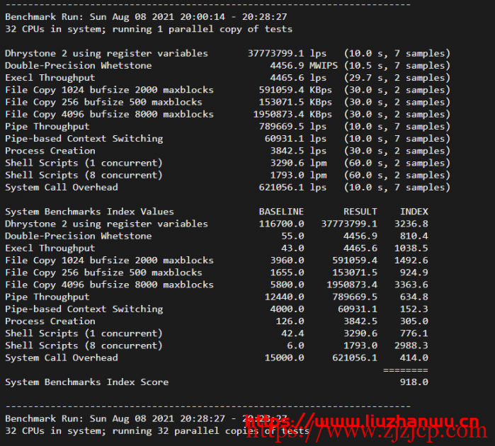 sharktech：荷兰机房 1Gbps 带宽不限流量服务器简单测评
