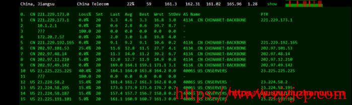 圣信云：美西 Cera 大带宽，简单测评