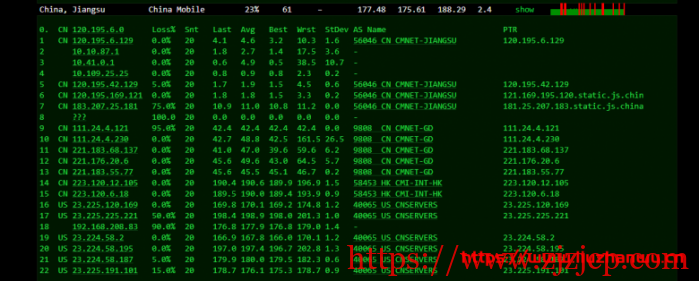 圣信云：美西 Cera 大带宽，简单测评