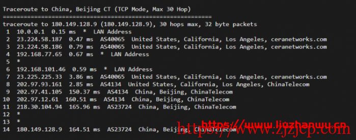 圣信云：美西 Cera 大带宽，简单测评