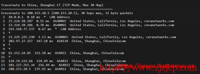 圣信云：美西 Cera 大带宽，简单测评