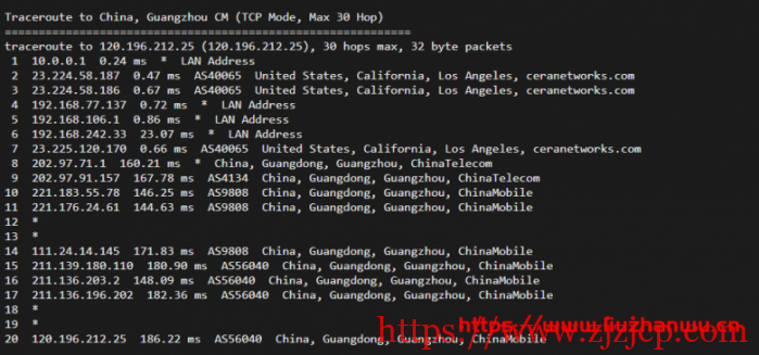 圣信云：美西 Cera 大带宽，简单测评
