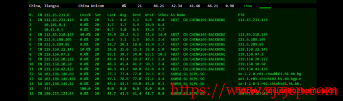 弘速云:香港沙田,2 核 2G 内存 20M 带宽月付 34 元起,附简单测评 弘速云:香港沙田,2 核 2G 内存 20M 带宽月付 34 元起,附简单测评