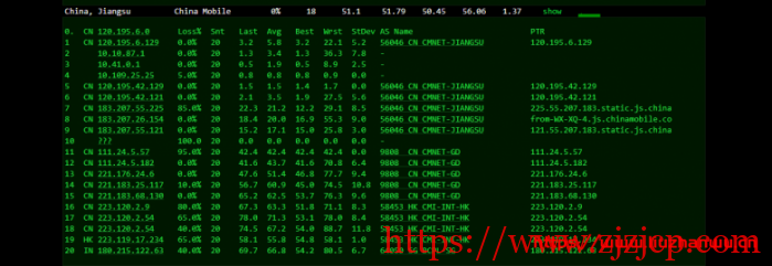 弘速云:香港沙田,2 核 2G 内存 20M 带宽月付 34 元起,附简单测评 弘速云:香港沙田,2 核 2G 内存 20M 带宽月付 34 元起,附简单测评