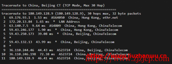 弘速云:香港沙田,2 核 2G 内存 20M 带宽月付 34 元起,附简单测评 弘速云:香港沙田,2 核 2G 内存 20M 带宽月付 34 元起,附简单测评