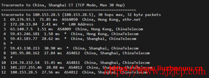 弘速云:香港沙田,2 核 2G 内存 20M 带宽月付 34 元起,附简单测评 弘速云:香港沙田,2 核 2G 内存 20M 带宽月付 34 元起,附简单测评