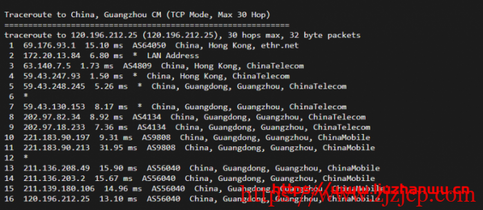 弘速云:香港沙田,2 核 2G 内存 20M 带宽月付 34 元起,附简单测评 弘速云:香港沙田,2 核 2G 内存 20M 带宽月付 34 元起,附简单测评
