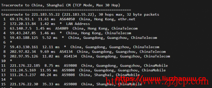 弘速云:香港沙田,2 核 2G 内存 20M 带宽月付 34 元起,附简单测评 弘速云:香港沙田,2 核 2G 内存 20M 带宽月付 34 元起,附简单测评