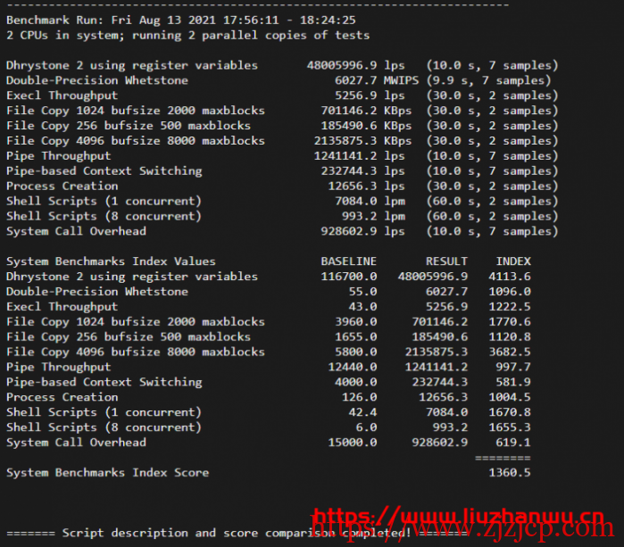弘速云:香港沙田,2 核 2G 内存 20M 带宽月付 34 元起,附简单测评 弘速云:香港沙田,2 核 2G 内存 20M 带宽月付 34 元起,附简单测评
