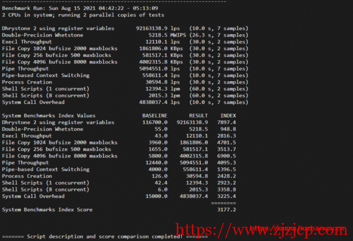 cloudpowerall：1 核/2G/40G NVMe/2000G/10Mbps/洛杉矶三网 CN2 GIA/月付.99 新出特价套餐，附测评