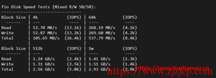 CUBECLOUD：6 周年&新品发布，5 折优惠，洛杉矶强制三网 ASCU4837 回程，月付 20 元起，附测评