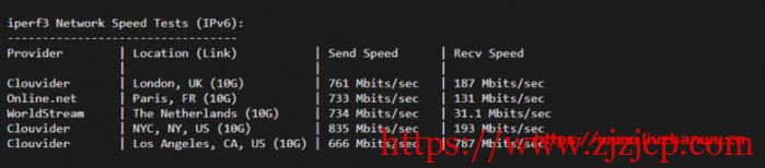 CUBECLOUD：6 周年&新品发布，5 折优惠，洛杉矶强制三网 ASCU4837 回程，月付 20 元起，附测评