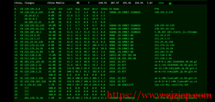 CUBECLOUD：6 周年&新品发布，5 折优惠，洛杉矶强制三网 ASCU4837 回程，月付 20 元起，附测评