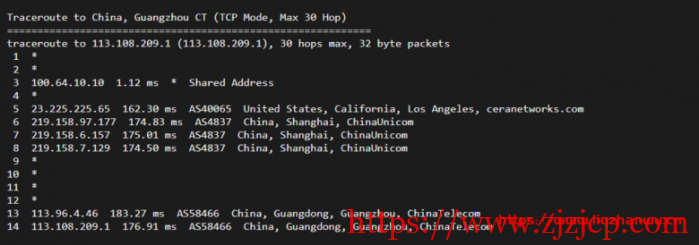 CUBECLOUD：6 周年&新品发布，5 折优惠，洛杉矶强制三网 ASCU4837 回程，月付 20 元起，附测评