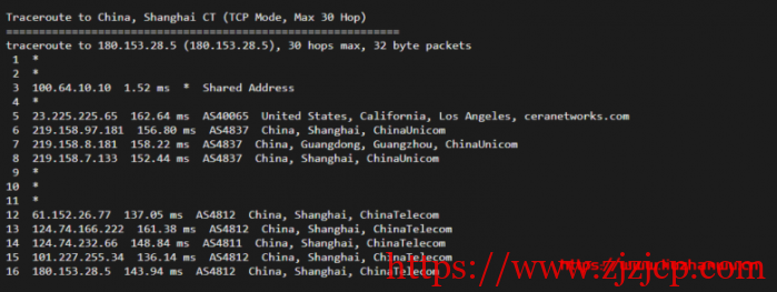 CUBECLOUD：6 周年&新品发布，5 折优惠，洛杉矶强制三网 ASCU4837 回程，月付 20 元起，附测评