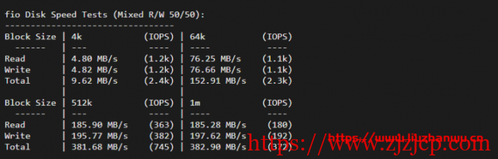#玩具#舍利云:12 元/月/1 核/1GB 内存/200GB 流量/10Mbps 端口/KVM/美国 CERA,限量 25 台 #玩具#舍利云:12 元/月/1 核/1GB 内存/200GB 流量/10Mbps 端口/KVM/美国 CERA,限量 25 台