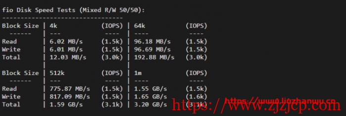 cloudpowerall:洛杉矶回程 100M AS9929 线路,月付 4..99 刀,简单测评 cloudpowerall:洛杉矶回程 100M AS9929 线路,月付 4..99 刀,简单测评