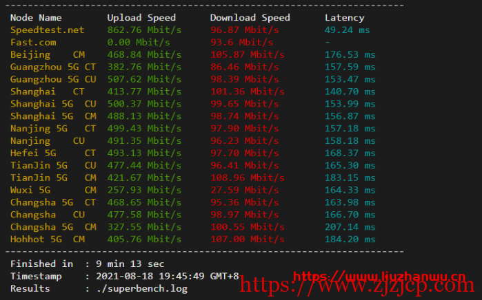 cloudpowerall:洛杉矶回程 100M AS9929 线路,月付 4..99 刀,简单测评 cloudpowerall:洛杉矶回程 100M AS9929 线路,月付 4..99 刀,简单测评