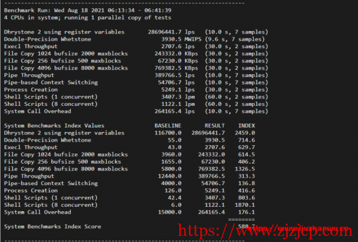 cloudpowerall:洛杉矶回程 100M AS9929 线路,月付 4..99 刀,简单测评 cloudpowerall:洛杉矶回程 100M AS9929 线路,月付 4..99 刀,简单测评