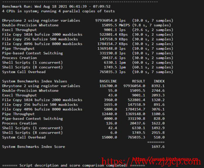 cloudpowerall:洛杉矶回程 100M AS9929 线路,月付 4..99 刀,简单测评 cloudpowerall:洛杉矶回程 100M AS9929 线路,月付 4..99 刀,简单测评