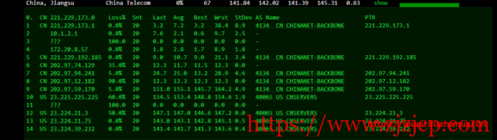 cloudpowerall:洛杉矶回程 100M AS9929 线路,月付 4..99 刀,简单测评 cloudpowerall:洛杉矶回程 100M AS9929 线路,月付 4..99 刀,简单测评