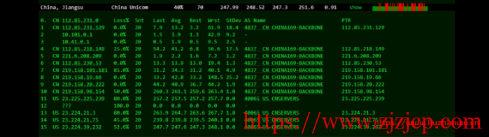cloudpowerall:洛杉矶回程 100M AS9929 线路,月付 4..99 刀,简单测评 cloudpowerall:洛杉矶回程 100M AS9929 线路,月付 4..99 刀,简单测评