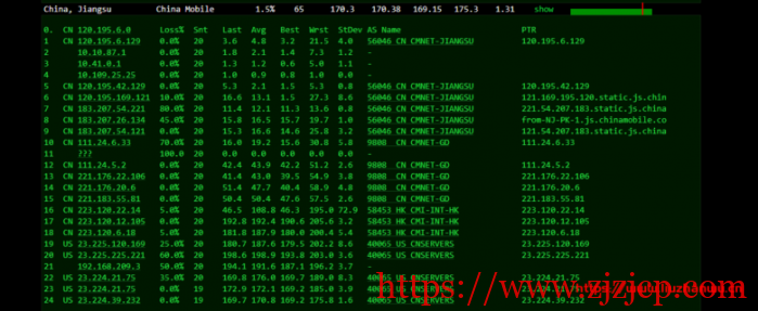 cloudpowerall:洛杉矶回程 100M AS9929 线路,月付 4..99 刀,简单测评 cloudpowerall:洛杉矶回程 100M AS9929 线路,月付 4..99 刀,简单测评