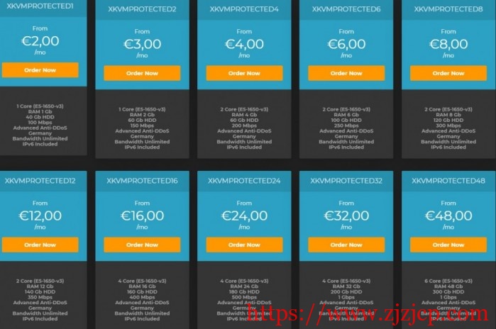 Lowhosting：€1.2/月/1GB 内存/40GB 空间/不限流量/100Mbps-1Gbps 端口/KVM/德国