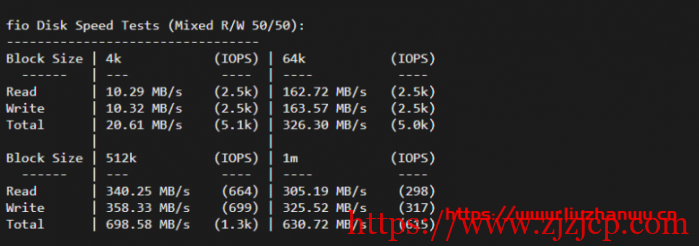 #便宜#Pacificrack:1 核/1G/20G SSD/1T 流量/1Gbps/洛杉矶 QN 机房,PR-M 系列年付起,附简单测评 #便宜#Pacificrack:1 核/1G/20G SSD/1T 流量/1Gbps/洛杉矶 QN 机房,PR-M 系列年付起,附简单测评