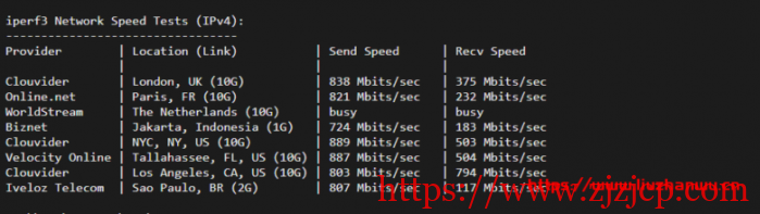 #便宜#Pacificrack:1 核/1G/20G SSD/1T 流量/1Gbps/洛杉矶 QN 机房,PR-M 系列年付起,附简单测评 #便宜#Pacificrack:1 核/1G/20G SSD/1T 流量/1Gbps/洛杉矶 QN 机房,PR-M 系列年付起,附简单测评