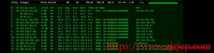 #便宜#Pacificrack:1 核/1G/20G SSD/1T 流量/1Gbps/洛杉矶 QN 机房,PR-M 系列年付起,附简单测评 #便宜#Pacificrack:1 核/1G/20G SSD/1T 流量/1Gbps/洛杉矶 QN 机房,PR-M 系列年付起,附简单测评