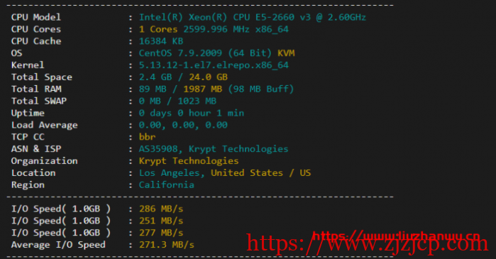 krypt 机房 VPS 品牌 ion cloud:圣何塞数据中心 cn2 gia vps 简单测评 krypt 机房 VPS 品牌 ion cloud:圣何塞数据中心 cn2 gia vps 简单测评