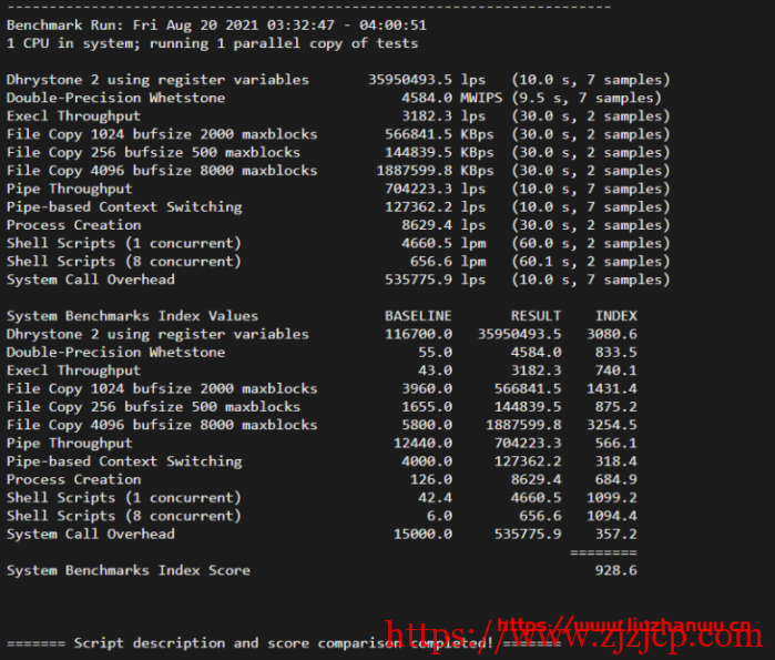 krypt 机房 VPS 品牌 ion cloud:圣何塞数据中心 cn2 gia vps 简单测评 krypt 机房 VPS 品牌 ion cloud:圣何塞数据中心 cn2 gia vps 简单测评
