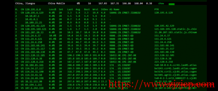 krypt 机房 VPS 品牌 ion cloud:圣何塞数据中心 cn2 gia vps 简单测评 krypt 机房 VPS 品牌 ion cloud:圣何塞数据中心 cn2 gia vps 简单测评