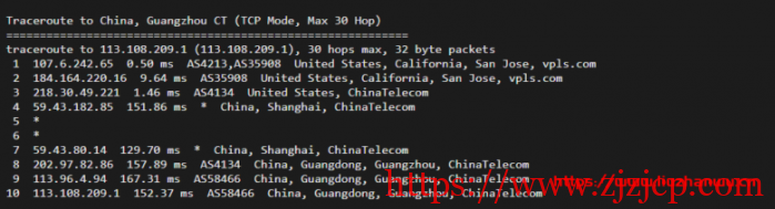 krypt 机房 VPS 品牌 ion cloud:圣何塞数据中心 cn2 gia vps 简单测评 krypt 机房 VPS 品牌 ion cloud:圣何塞数据中心 cn2 gia vps 简单测评