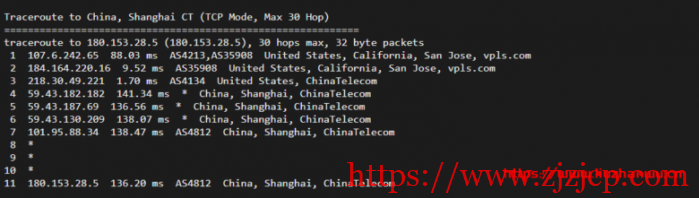 krypt 机房 VPS 品牌 ion cloud:圣何塞数据中心 cn2 gia vps 简单测评 krypt 机房 VPS 品牌 ion cloud:圣何塞数据中心 cn2 gia vps 简单测评