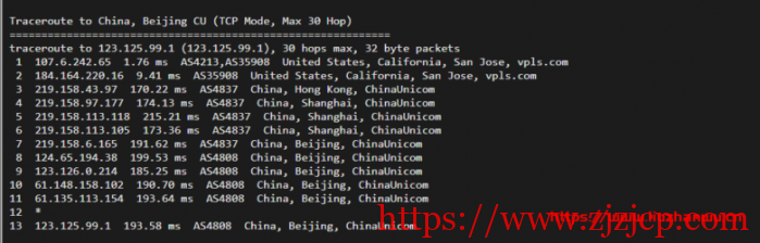 krypt 机房 VPS 品牌 ion cloud:圣何塞数据中心 cn2 gia vps 简单测评 krypt 机房 VPS 品牌 ion cloud:圣何塞数据中心 cn2 gia vps 简单测评