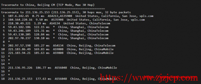 krypt 机房 VPS 品牌 ion cloud:圣何塞数据中心 cn2 gia vps 简单测评 krypt 机房 VPS 品牌 ion cloud:圣何塞数据中心 cn2 gia vps 简单测评