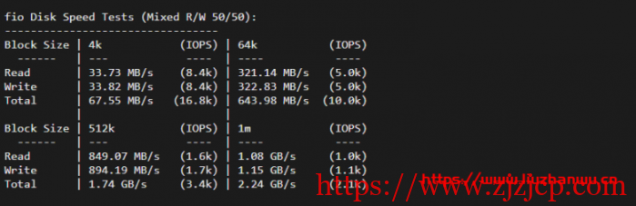 搬瓦工日本 VPS：大阪软银机房 Japan Equinix Osaka Softbank OS1 IDC（JPOS_1），简单测评