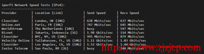 搬瓦工日本 VPS：大阪软银机房 Japan Equinix Osaka Softbank OS1 IDC（JPOS_1），简单测评