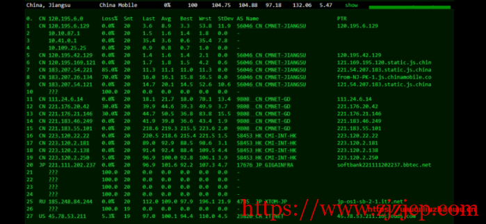 搬瓦工日本 VPS：大阪软银机房 Japan Equinix Osaka Softbank OS1 IDC（JPOS_1），简单测评